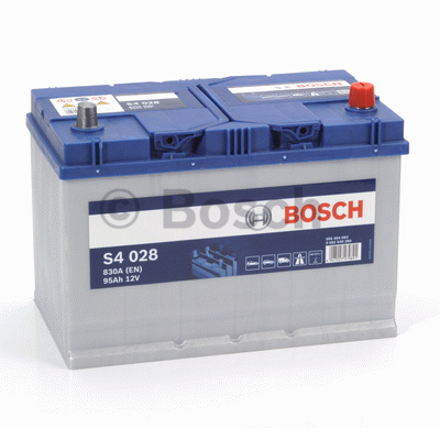  Bosch Asia S4 Silver 6 - 95 A/ ()